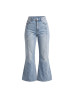 Jeans ELISA